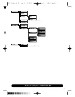 Предварительный просмотр 7 страницы BT DIVERSE 5400 User Manual