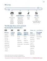 Preview for 12 page of BT DIVERSE 7150 User Manual