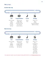 Preview for 13 page of BT Diverse 7460 User Manual