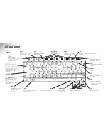 Preview for 2 page of BT EASICOM TV3 User Manual