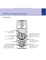 Preview for 11 page of BT EDGE 2500 User Manual