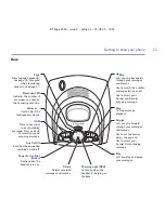 Preview for 13 page of BT EDGE 2500 User Manual