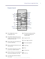 Preview for 5 page of BT EFRAME 200 User Manual