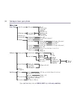 Предварительный просмотр 16 страницы BT Elements 1K Quick Setup And User Manual