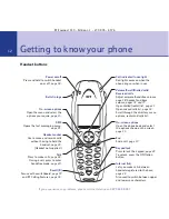 Preview for 12 page of BT EQUINOX 1350 User Manual