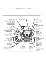 Preview for 13 page of BT EQUINOX 1350 User Manual