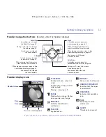 Preview for 13 page of BT ESPRIT 1250 User Manual