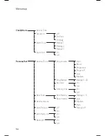 Preview for 54 page of BT Essential Phone Single Quick Setup And User Manual