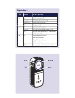 Preview for 3 page of BT Flex 1000 User Manual