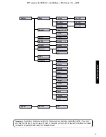 Preview for 7 page of BT FREELANCE XA 2000 User Manual