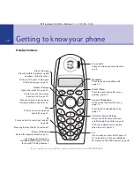 Preview for 10 page of BT FREELANCE XA 5000 User Manual