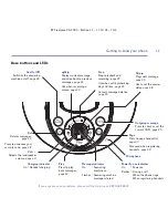 Preview for 11 page of BT FREELANCE XA 5000 User Manual