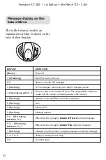 Preview for 34 page of BT Freelance XC 500 User Manual