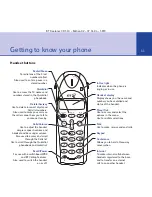 Preview for 11 page of BT FREELANCE XD 510 User Manual