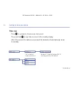 Preview for 14 page of BT FREELANCE XD 510 User Manual