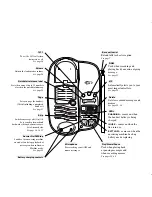 Предварительный просмотр 5 страницы BT Freestyle 1050 User Manual