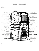 Предварительный просмотр 4 страницы BT FREESTYLE 1100 PLUS User Manual