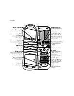 Preview for 1 page of BT Freestyle 1100 User Manual