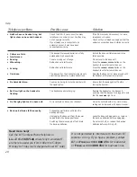 Preview for 22 page of BT FREESTYLE 120 PLUS User Manual