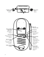 Preview for 4 page of BT Freestyle 130 User Manual