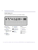 Preview for 12 page of BT FREESTYLE 3200 User Manual