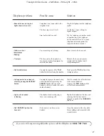 Preview for 25 page of BT FREESTYLE 60 User Manual