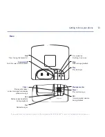 Preview for 13 page of BT FREESTYLE X200 User Manual