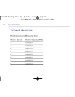 Preview for 18 page of BT FREEWAY MINI User Manual