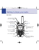 Предварительный просмотр 8 страницы BT FREEWAY PRO TWIN User Manual