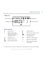 Preview for 11 page of BT Graphite 1500 User Manual