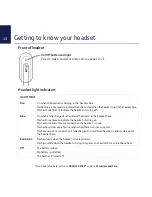 Preview for 14 page of BT H51 Quick Setup And User Manual