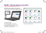 Preview for 4 page of BT Home Hub 4 Information And Troubleshooting Manual