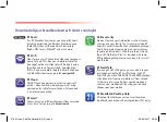 Preview for 5 page of BT Home Hub 4 Information And Troubleshooting Manual