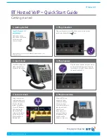 BT Hosted VoIP Quick Start Manual предпросмотр