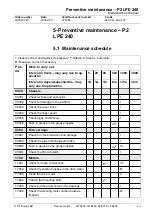 Предварительный просмотр 25 страницы BT LPE200 Service Manual