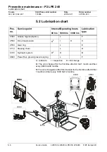 Предварительный просмотр 30 страницы BT LPE200 Service Manual