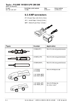 Предварительный просмотр 36 страницы BT LPE200 Service Manual