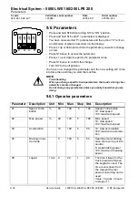 Preview for 68 page of BT LPE200 Service Manual