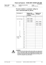 Предварительный просмотр 81 страницы BT LPE200 Service Manual