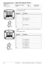 Preview for 86 page of BT LPE200 Service Manual