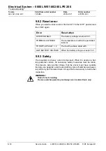 Предварительный просмотр 90 страницы BT LPE200 Service Manual