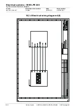 Предварительный просмотр 100 страницы BT LPE200 Service Manual