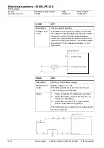 Предварительный просмотр 108 страницы BT LPE200 Service Manual