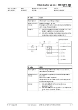 Предварительный просмотр 109 страницы BT LPE200 Service Manual