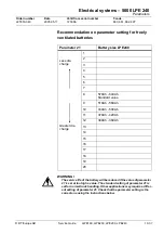 Предварительный просмотр 129 страницы BT LPE200 Service Manual