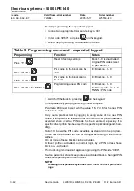 Предварительный просмотр 134 страницы BT LPE200 Service Manual