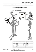 Preview for 35 page of BT LWE130 Service Manual