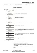 Preview for 65 page of BT LWE130 Service Manual