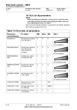 Preview for 74 page of BT LWE130 Service Manual