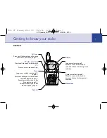 Предварительный просмотр 7 страницы BT Mobile Radio User Manual